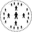 Network